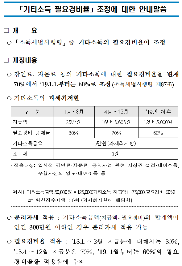 「기타소득 필요경비율」조정에 대한 안내 이미지 2